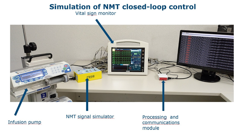 Test Bench PLatform for NMT best performance Controller algorithm