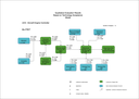 Qualitative Evaluation results obtained through QAM