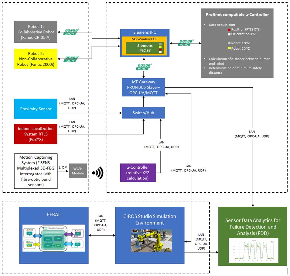 UC4 block diagramm.JPG